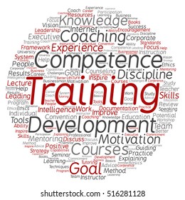 Vector concept or conceptual training, coaching or learning, circle word cloud isolated on background metaphor to mentoring, development, skills, motivation, career, potential, goals or competence