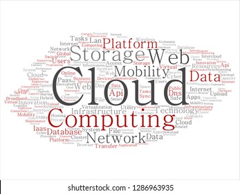 Vector concept conceptual web cloud computing technology abstract wordcloud isolated on background. Collage of communication, business, storage service, internet, virtual, online mobility hosting text