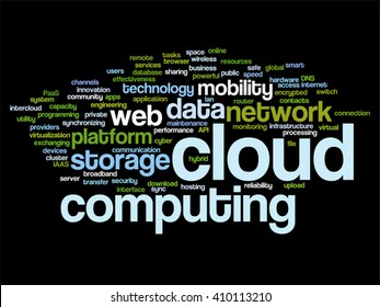 Vector concept conceptual web cloud computing technology abstract wordcloud isolated on background, metaphor to communication, business, storage, service, internet, virtual, online, mobility hosting