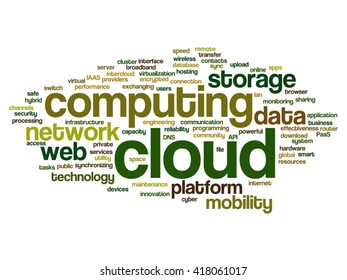 Vector concept conceptual web cloud computing technology abstract wordcloud isolated on background, metaphor to communication, business, storage, service, internet, virtual, online, mobility hosting