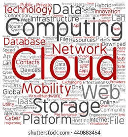 Vector concept conceptual web cloud computing technology square wordcloud isolated on background, metaphor to communication, business, storage, service, internet, virtual, online, mobility hosting