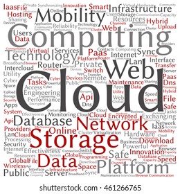 Vector concept conceptual web cloud computing technology abstract square wordcloud isolated on background for communication, business, storage, service, internet, virtual, online, mobility hosting