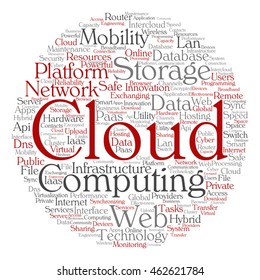 Vector concept conceptual web cloud computing technology abstract round wordcloud isolated on background metaphor to communication, business, storage, service, internet virtual online mobility hosting