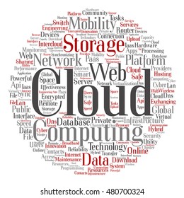 Vector concept conceptual web cloud computing technology abstract round wordcloud isolated on background metaphor to communication, business, storage, service, internet virtual online mobility hosting