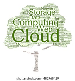 Vector concept conceptual web cloud computing technology abstract tree wordcloud isolated on background metaphor to communication, business, storage, service, internet, virtual online mobility hosting