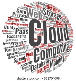 Vector concept conceptual web cloud computing technology abstract wordcloud isolated on background metaphor to communication, business, storage, service, internet, virtual, online, mobility hosting