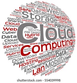 Vector concept conceptual web cloud computing technology abstract wordcloud isolated on background metaphor to communication, business, storage, service, internet, virtual, online, mobility hosting