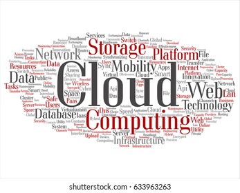 Vector concept conceptual web cloud computing technology abstract wordcloud isolated on background. Collage of communication, business, storage service, internet, virtual, online mobility hosting text