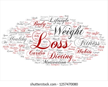 Vector concept or conceptual weight loss healthy dieting transformation abstract word cloud isolated on background