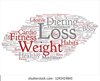 Concepto vectorial o pérdida de peso conceptual transformación dietética saludable de la palabra abstracta nube aislado fondo. Collage del estilo de vida de motivación de fitness, antes y después del ejercicio delgado texto de belleza corporal