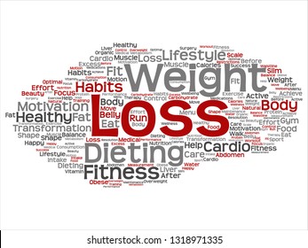 Vector concept or conceptual weight loss healthy dieting transformation abstract word cloud isolated background. Collage of fitness motivation lifestyle, before and after workout slim body beauty text