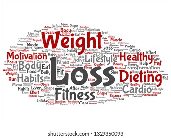 Vector concept or conceptual weight loss healthy dieting transformation abstract word cloud isolated background. Collage of fitness motivation lifestyle, before and after workout slim body beauty text