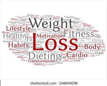 Vector concept or conceptual weight loss healthy dieting transformation abstract word cloud isolated background. Collage of fitness motivation lifestyle, before and after workout slim body beauty text