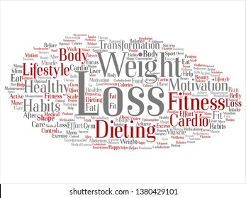 Vector concept or conceptual weight loss healthy dieting transformation abstract word cloud isolated background. Collage of fitness motivation lifestyle, before and after workout slim body beauty text