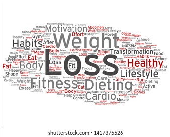 Vector concept or conceptual weight loss healthy dieting transformation abstract word cloud isolated background. Collage of fitness motivation lifestyle, before and after workout slim body beauty text