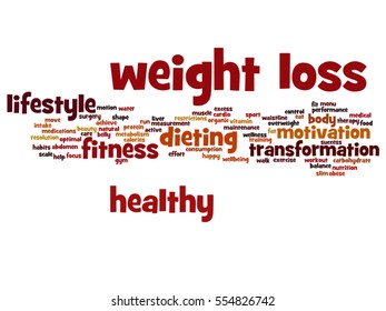 Vector concept or conceptual weight loss healthy dieting transformation abstract word cloud isolated on background metaphor to fitness motivation, lifestyle, before and after workout slim body beauty