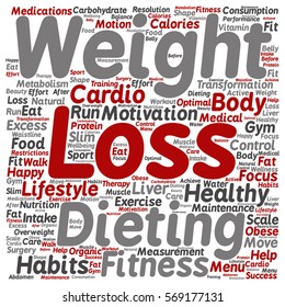 Vector concept or conceptual weight loss healthy dieting transformation square word cloud isolated on background metaphor to fitness motivation, lifestyle, before and after workout slim body beauty