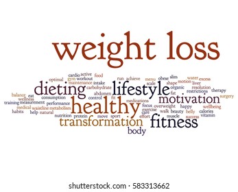 Vektor-Konzept oder konzeptioneller Gewichtsverlust gesunde Diät Transformation abstrakte Wort-Cloud einzeln auf der Hintergrund-Metapher zu Fitness-Motivation, Lifestyle, vor und nach dem Training schlanker Körperschönheit