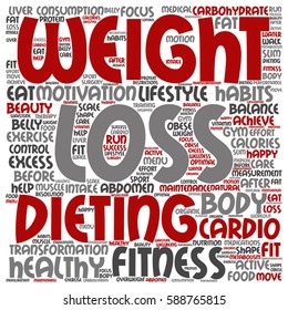 Vector concept or conceptual weight loss healthy dieting transformation square word cloud isolated on background metaphor to fitness motivation, lifestyle, before and after workout slim body beauty