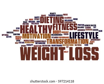 Vector concept or conceptual weight loss healthy dieting transformation abstract word cloud isolated on background metaphor to access, future app, lifestyle communication, social tool, online services