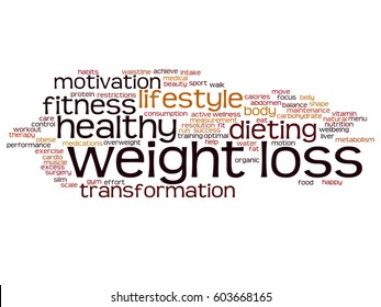 Vektor-Konzept oder konzeptioneller Gewichtsverlust gesunde Diät Transformation abstrakte Wort-Cloud einzeln auf der Hintergrund-Metapher zu Fitness-Motivation, Lifestyle, vor und nach dem Training schlanker Körperschönheit