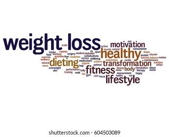 Vector concept or conceptual weight loss healthy dieting transformation abstract word cloud isolated on background metaphor to fitness motivation, lifestyle, before and after workout slim body beauty