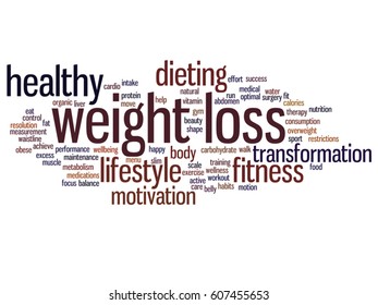 Vector concept or conceptual weight loss healthy dieting transformation abstract word cloud isolated on background