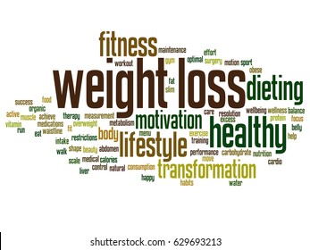 Vector concept or conceptual weight loss healthy dieting transformation abstract word cloud isolated on background