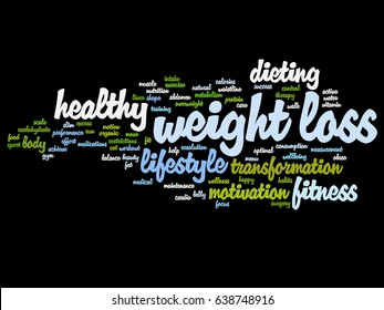 Concepto vectorial o pérdida de peso conceptual transformación dietética saludable de la palabra abstracta nube aislado fondo. Collage del estilo de vida de motivación de fitness, antes y después del ejercicio delgado texto de belleza corporal