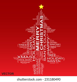 Vector concept or conceptual white Christmas tree isolated on a red background made of text or words wordcloud, metaphor to holiday, Santa, tradition, gift, christian, happy, festive, religion or joy