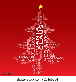 Vector concept or conceptual white Christmas tree isolated on a red background made of text or words wordcloud, metaphor to holiday, Santa, tradition, gift, christian, happy, festive, religion or joy