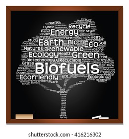 Vector concept or conceptual white text on blackboard word cloud tree isolated on black background, metaphor to nature, ecology, energy, natural, life, world, global, protect, environmental or biofuel