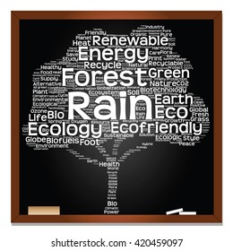 Vector concept or conceptual white text on blackboard word cloud tree isolated on black background, metaphor to nature, ecology, energy, natural, life, world, global, protect, environmental or biofuel