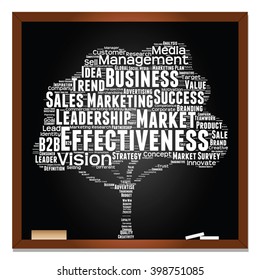 Vektorkonzept oder konzeptuelle White-tree-Word-Wolke oder WordCloud auf schwarzem Hintergrund, Metapher für Geschäftswelt, Trend, Medien, Fokus, Markt, Wert, Produkt, Werbung, Führung oder Kunden