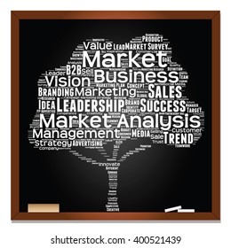Concepto vectorial o nube de palabras en árbol blanco conceptual o nube de palabras en el fondo negro de la pizarra, metáfora a los negocios, tendencias, medios, enfoque, mercado, valor, producto, publicidad, liderazgo o cliente