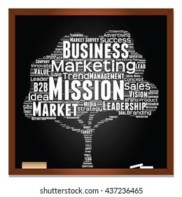 Vector concept or conceptual white tree word cloud or wordcloud on black blackboard background, metaphor to business, trend, media, focus, market, value, product, advertising, leadership or customer