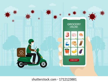 A vector concept design of a home delivery grocery online shopping service on a city backround during Coronavirus (Covid-19) pandemic. Online food delivery service. 