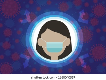 a vector concept design of a woman wearing mask to protect from Corona Virus