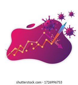Concepto vectorial recuperación económica después de la situación epidémica del virus de la corona.