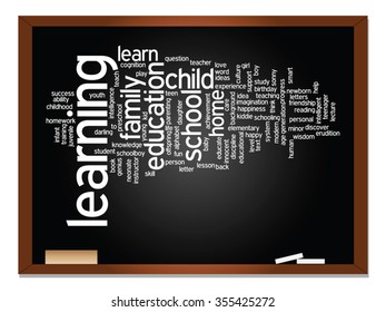 Vector concept education abstract word cloud, blackboard and chalk background metaphor to child, family, school, learn, knowledge, home, study, teach, educational, achievement, childhood or teen