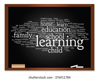 Vector concept education abstract word cloud, blackboard and chalk background metaphor to child, family, school, life, learn, knowledge, home, study, teach, educational, achievement, childhood or teen