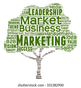 Vector concept green tree leadership marketing or business word cloud on white background metaphor to business, trend, media, focus, market, value, product, advertising, leadership customer corporate