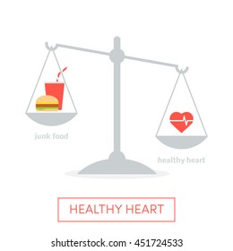 Vector concept of healthy heart based on weighing scales