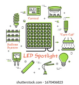 Vector concept of hydroponic and growth led light - big square spotlight lamp
