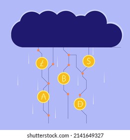 Vector concept illustration exchange virtual money, digital bitcoin wallet. Crypto wallet, banking in flat style. Bitcoins and dollars