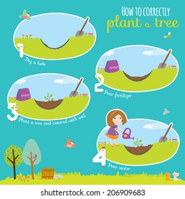 Vector concept illustration with time line infographic of planting tree process. Step instruction. Girl planting a tree. Cute illustration can be used like game in school.