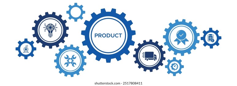 Ilustração de conceito de vetor do banner de produto do site com ícones que representam inovação, metas, eficiência, qualidade, entrega e preços