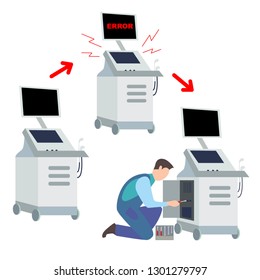 Vector concept with the image of the ultrasound machine. The device is in good condition, the device is broken and the device is repairing the repairman