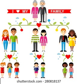  Vector concept of international family tree Set of multicultural family, adult, mother, father, sister, aunt, uncle,brother, children 