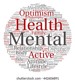 Vector concept mental health, positive thinking abstract round word cloud isolated on background, metaphor to optimism, psychology, mind, healthcare, thinking, attitude, balnce or motivation